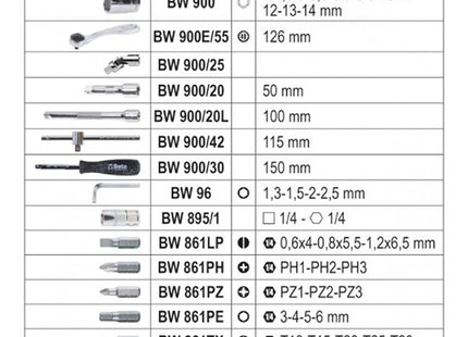 BETA BW 903E/C42 SERIE 13 CHIAVI A BUSSOLA ESAGONALI E ACCESSORI 1/4"