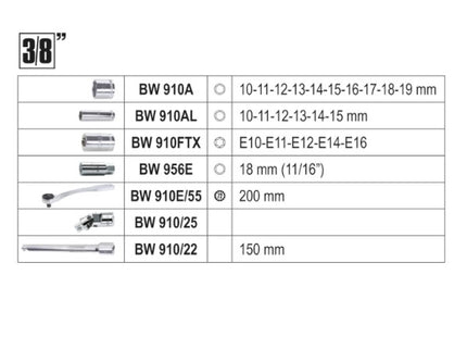 BETA BW 903E/C170 SERIE 74 CHIAVI A BUSSOLA ESAGONALI 1/4"-3/8"-1/2"