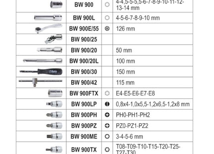 BETA BW 903E/C170 SERIE 74 CHIAVI A BUSSOLA ESAGONALI 1/4"-3/8"-1/2"