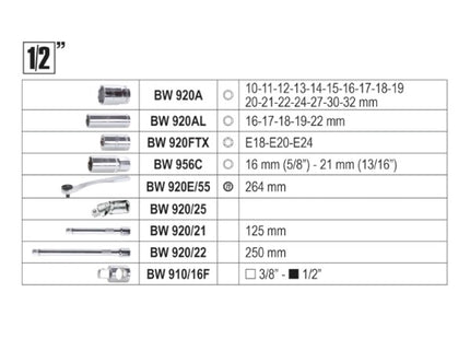 BETA BW 903E/C170 SERIE 74 CHIAVI A BUSSOLA ESAGONALI 1/4"-3/8"-1/2"