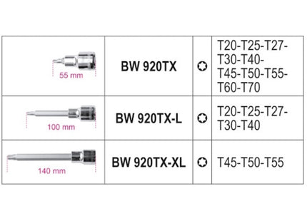 BETA   923E-TX/C18 SERIE 18 CHIAVI A BUSSOLA TORX 1/2"*