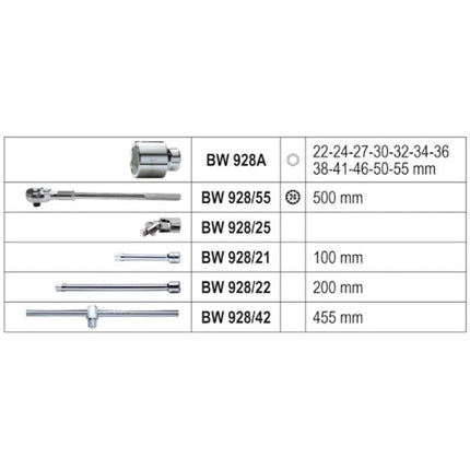 BETA   928E/C17 SERIE 12 CHIAVI A BUSSOLA ESAGONALI 3/4"