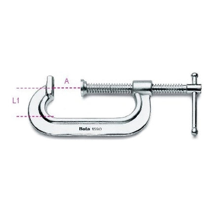 BETA  1590 MORSETTO STANDARD