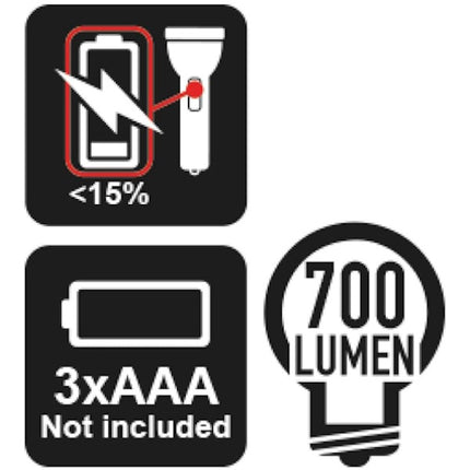 BETA  1833M TORCIA A LED ALTA LUMINOSITA' 700 LUMEN IP66 (A2024)