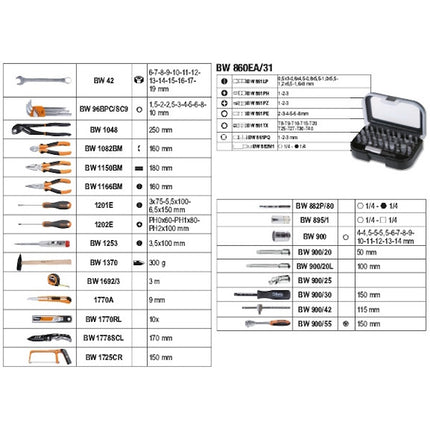 BETA BW2054E-100 VALIGIA CON ASSORTIMENTO DI 100 UTENSILI