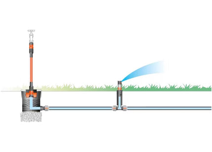 GARDENA 02722 RACCORDO ACQUA INTERRATO*