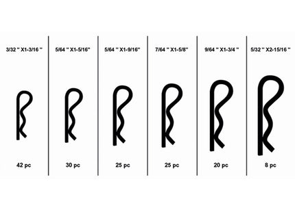 FERVI ASSORTIMENTO DI COPIGLIE BETA TOTALE PZ150