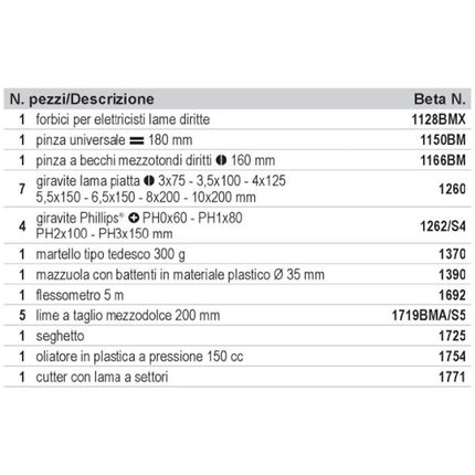 BETA C45PRO X/ ARREDO PRO X-3MT+ARMADIO+ ASSORTIMENTO 85 UTENSILI GRIGIO