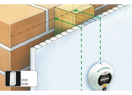 LASERLINER RILEVATORE DI TUBI E CAVI COMBIFINDER PLUS