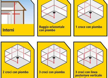 STANLEY LIVELLA LASER MULTILINEE SML*