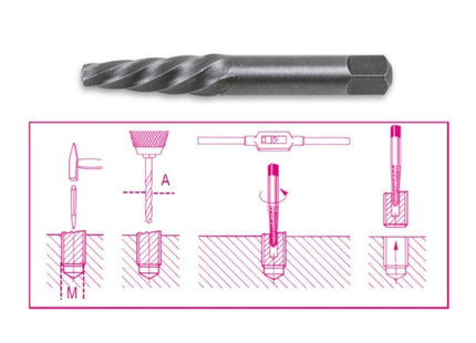 BETA  1430/S8 SERIE DI ESTRATTORI CONICI PER VITI E PRIGIONIERI