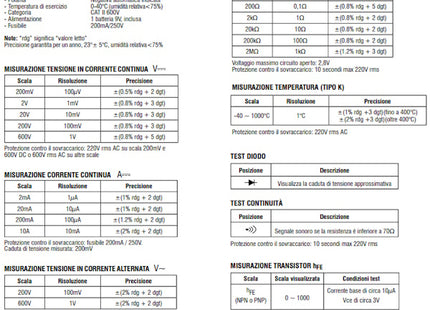 VALEX TESTER DIGITALE P4500