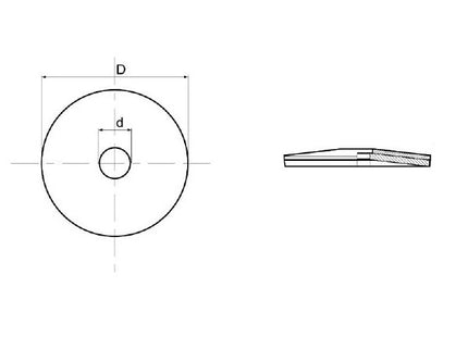 FRIULSIDER RONDELLE IN INOX A2 CON GUARNIZIONE