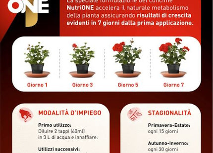 NUTRI ONE NUTRIGOCCIA CONCIME LIQUIDO UNIVERSALE 6X32ML