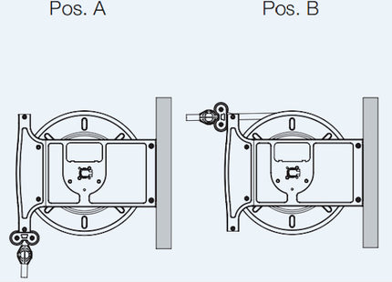 FAICOM AVVOLGITUBO ACQUA MOD. A CON TUBO DA 3/8" MT15 250BAR