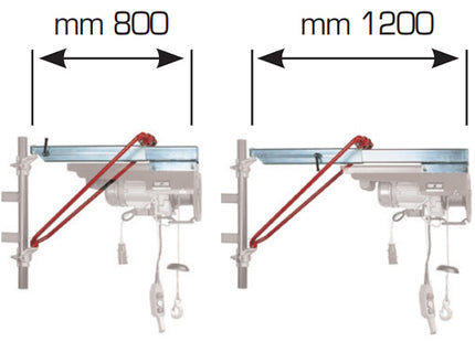L'EUROPEA ATTACCO PALO TELESCOPICO PER ELEVATORI HE 200/HE 200 APS