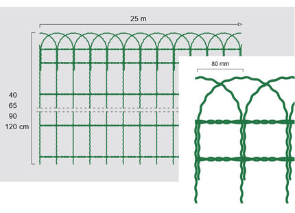 CAVATORTA RETE ARCOPLAX ONDULATA PLASTIFICATA VERDE IN ROTOLO
