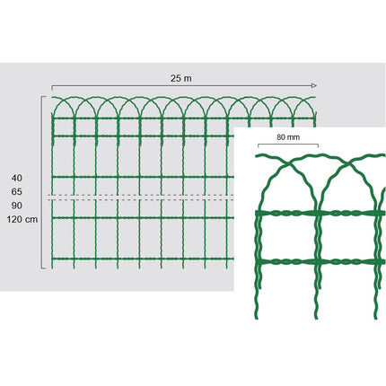 CAVATORTA RETE ARCOPLAX ONDULATA PLASTIFICATA VERDE IN ROTOLO