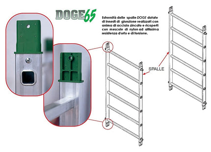 FACAL SPALLA PER TRABATTELLO DOGE 65
