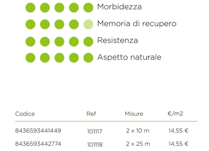 Prato Sintetico VISA Garden - Modello DUBLIN 45MM