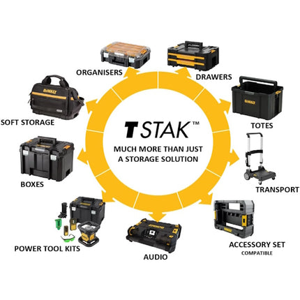 DEWALT TSTAK CART CARRELLO PER TRASPORTO SISTEMA TSTAK