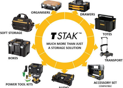 DEWALT VALIGETTA PORTAUTENSILI MOD. TSTAK IV MM440X333X302