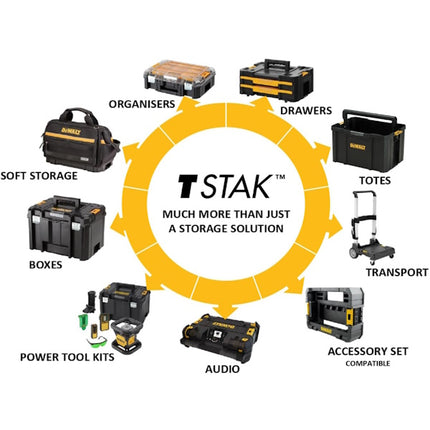 DEWALT VALIGETTA PORTAUTENSILI MOD. TSTAK IV MM440X333X302
