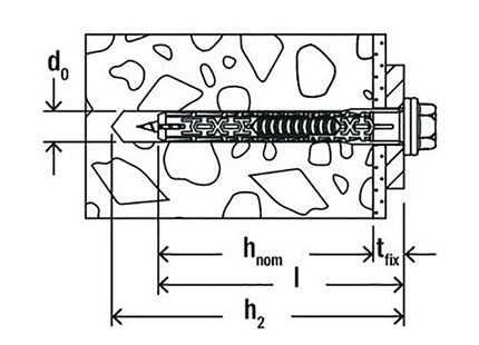 FISCHER TASSELLO DUOXPAND FUS IN NYLON PROLUNGATO CON VITE TE