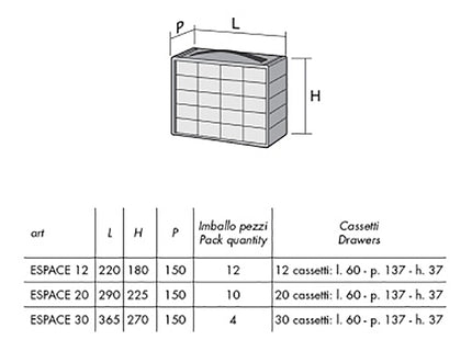 MOBIL PLASTIC CASSETTIERA MONOBLOCCO ESPACE CON CASSETTI COLORE BLU