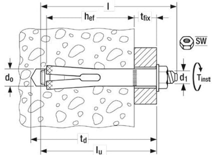 FISCHER TASSELLO FSL S 8.8 GS IN ACCIAIO CON VITE TE E RONDELLA