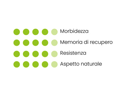 Prato Sintetico VISA Garden - Modello KOBE 30MM