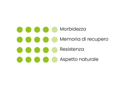 Prato Sintetico VISA Garden - Modello NIZA 35MM