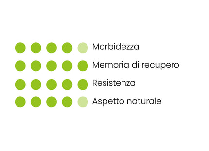 Prato Sintetico VISA Garden - Modello BARBADOS 30MM