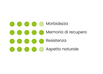 Prato Sintetico VISA Garden - Modello GALES 35MM