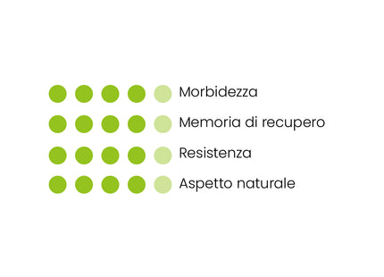 Prato Sintetico VISA Garden - Modello OXFORD 35MM - Edizione Limitata