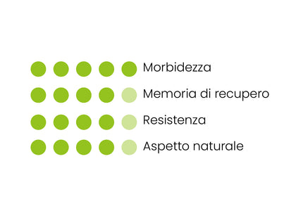 Prato Sintetico VISA Garden - Modello SELLA 40MM