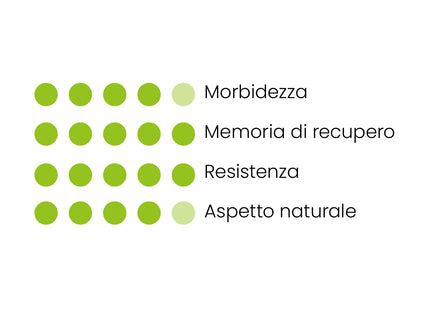 Prato Sintetico VISA Garden - Modello MÓNACO 40MM