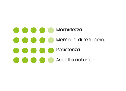 Prato Sintetico VISA Garden - Modello MILAN 40MM - Edizione Limitata