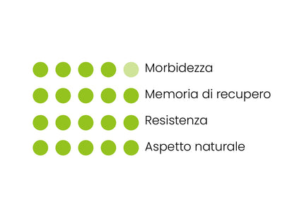 Prato Sintetico VISA Garden - Modello MARKEN 40MM Premium