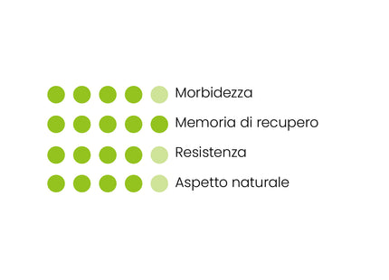 Prato Sintetico VISA Garden - Modello QUEBEC 40MM - Edizione Limitata