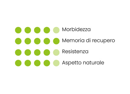 Prato Sintetico VISA Garden - Modello PARIS 45MM