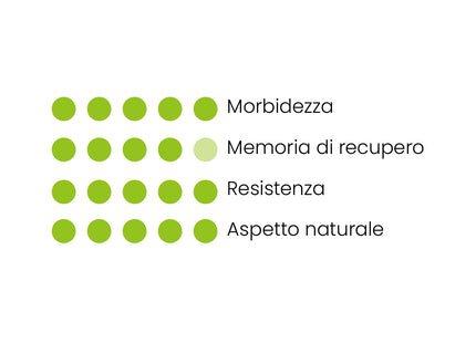 Prato Sintetico VISA Garden - Modello DUBLIN 45MM