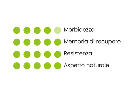 Prato Sintetico VISA Garden - Modello ATENAS 45MM Premium