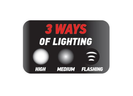 FF GROUP LAMPADA FRONTALE A LED*