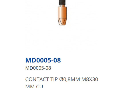 TRAFIMET PUNTE GUIDAFILO PER TORCE