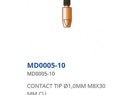 TRAFIMET PUNTE GUIDAFILO PER TORCE