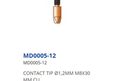 TRAFIMET PUNTE GUIDAFILO PER TORCE