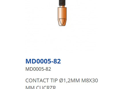 TRAFIMET PUNTE GUIDAFILO PER TORCE