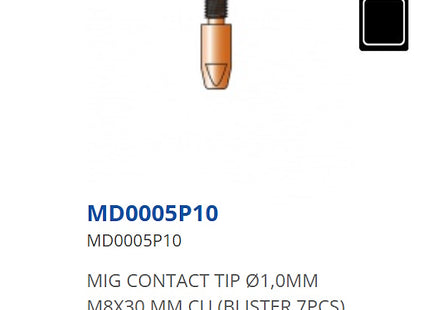 TRAFIMET PUNTE GUIDAFILO PER TORCE