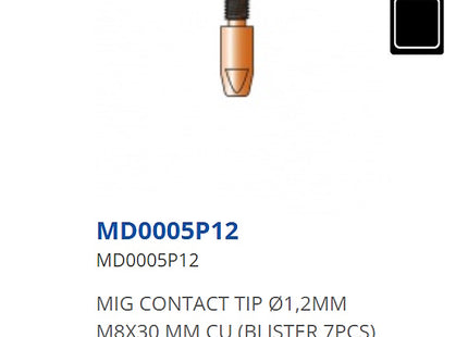 TRAFIMET PUNTE GUIDAFILO PER TORCE